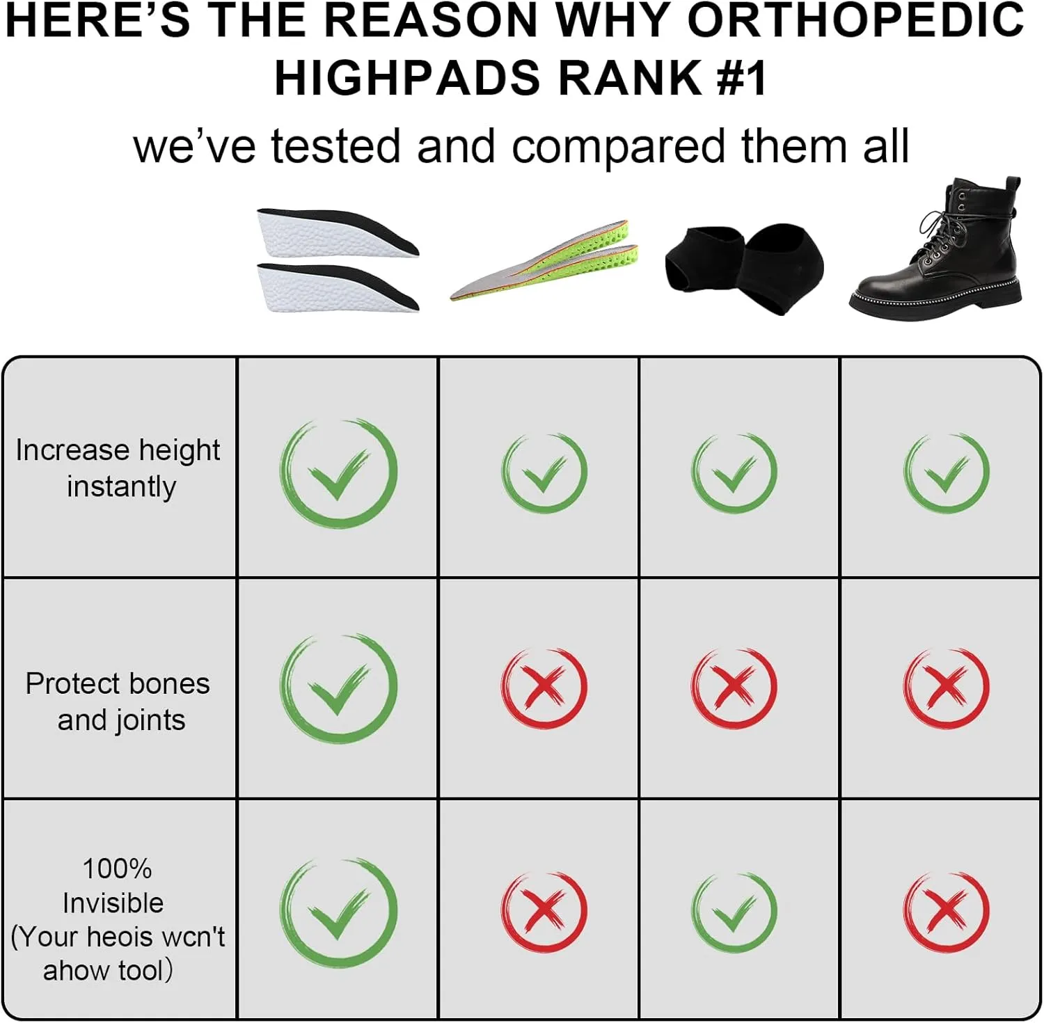2 Pairs Orthopedic High Pads, 1.38 Inch Orthopedic Height Increase Insoles Arch Support Insoles High Pads Orthopedic High Heel Pads for Men Women(Black)