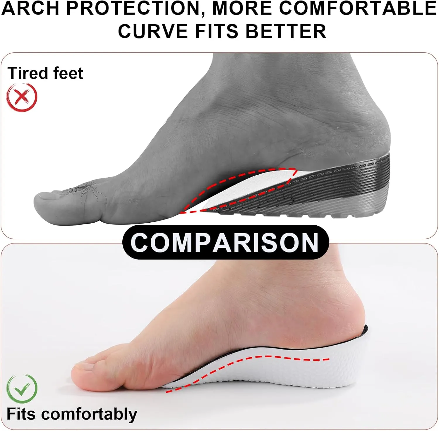 2 Pairs Orthopedic High Pads, 1.38 Inch Orthopedic Height Increase Insoles Arch Support Insoles High Pads Orthopedic High Heel Pads for Men Women(Black)