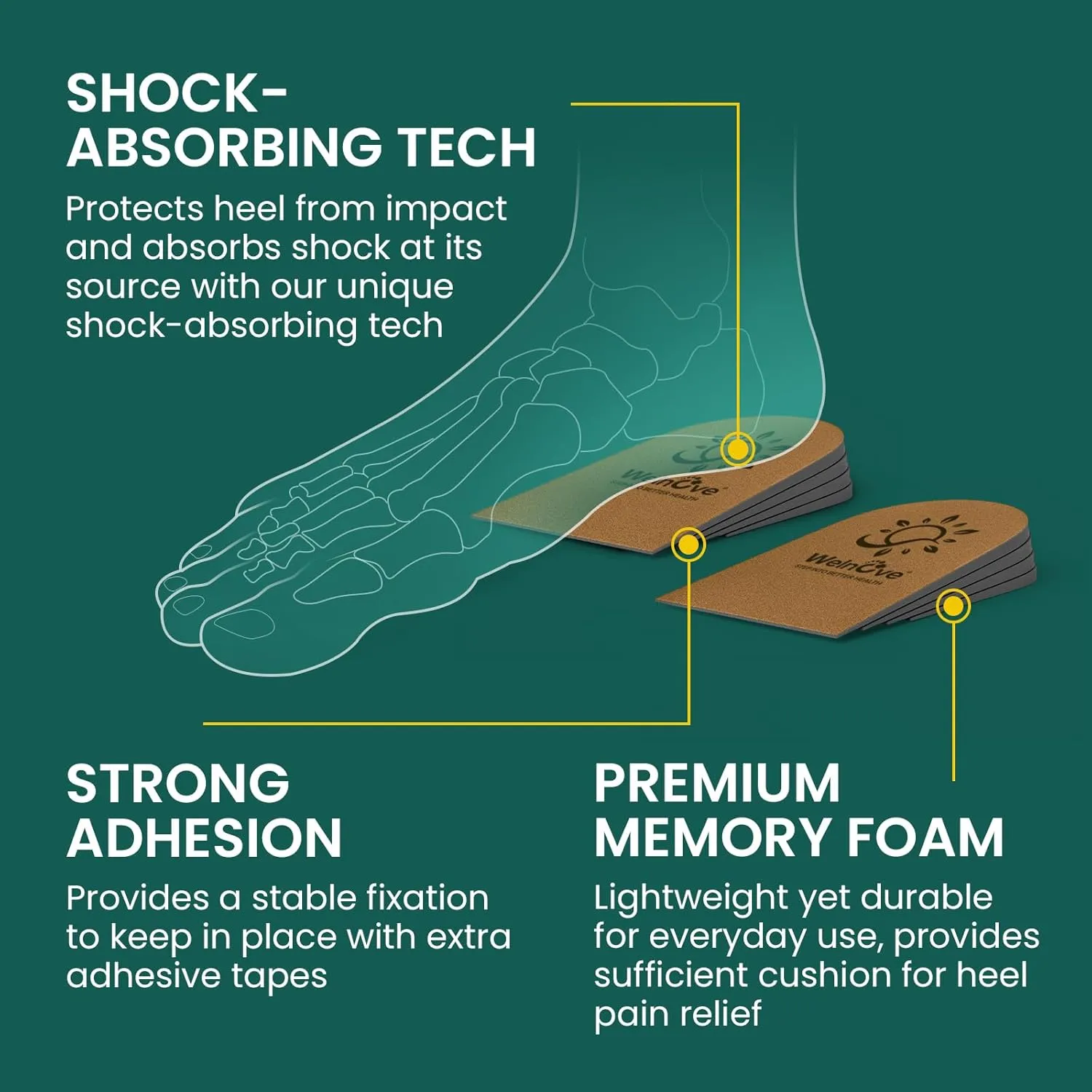 Adjustable Heel Lift Inserts for Shoes - Welnove 4 Layers Orthopedic Shoe Lifts for Women Uneven Legs Leg Length Discrepancy Heel Pain - Heel Insert (Brown,Size M Pack of 2)