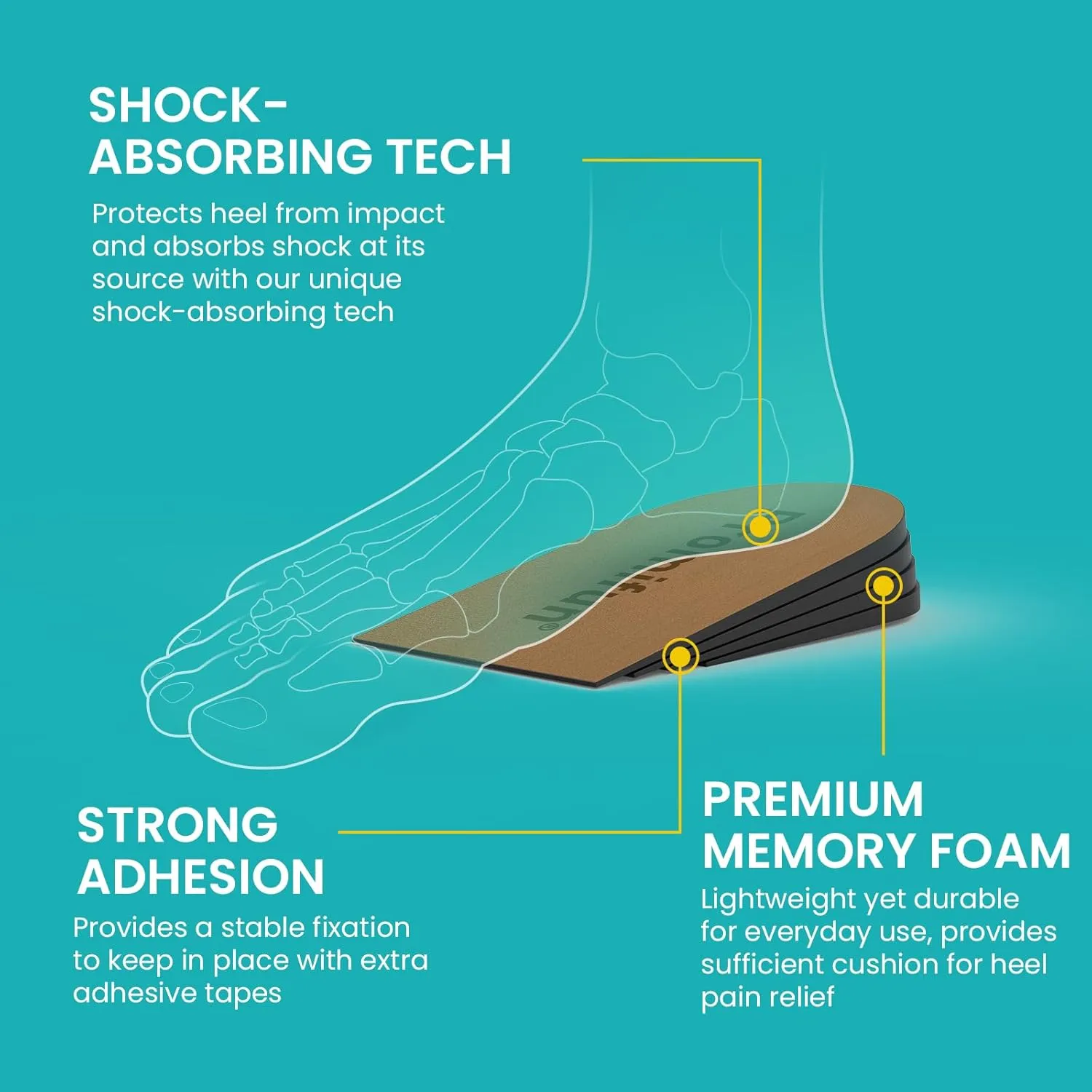 Adjustable Heel Lifts for Heel Pain Relief - Promifun 4 Layer Orthopedic Shoe Inserts for Achilles Tendonitis, Plantar Fasciitis, Heel Spur, Height Increase Inserts, Brown (S)