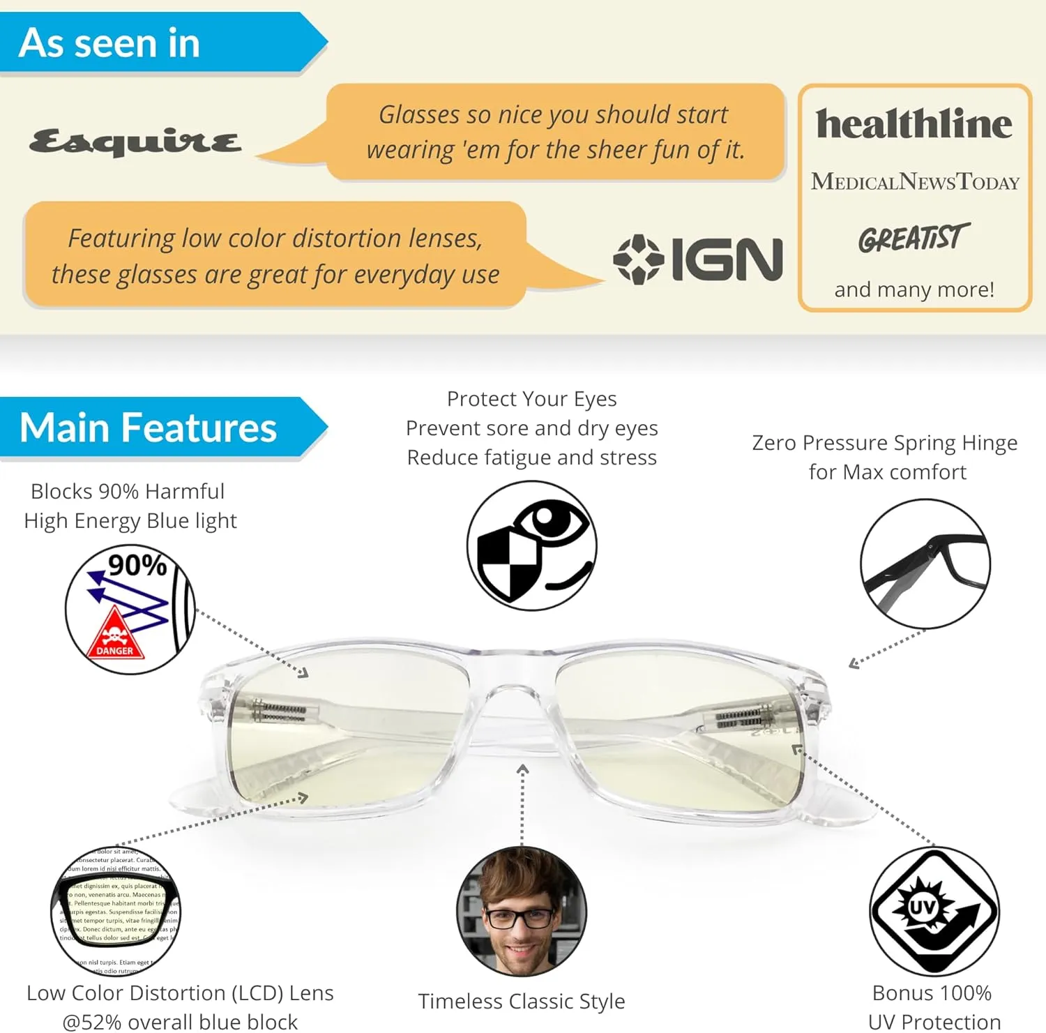 J S Vision Blue Light Blocking Glasses | Computer Gaming/Working Glasses for Women Men | Anti Eyestrain Fatigue UV Glare