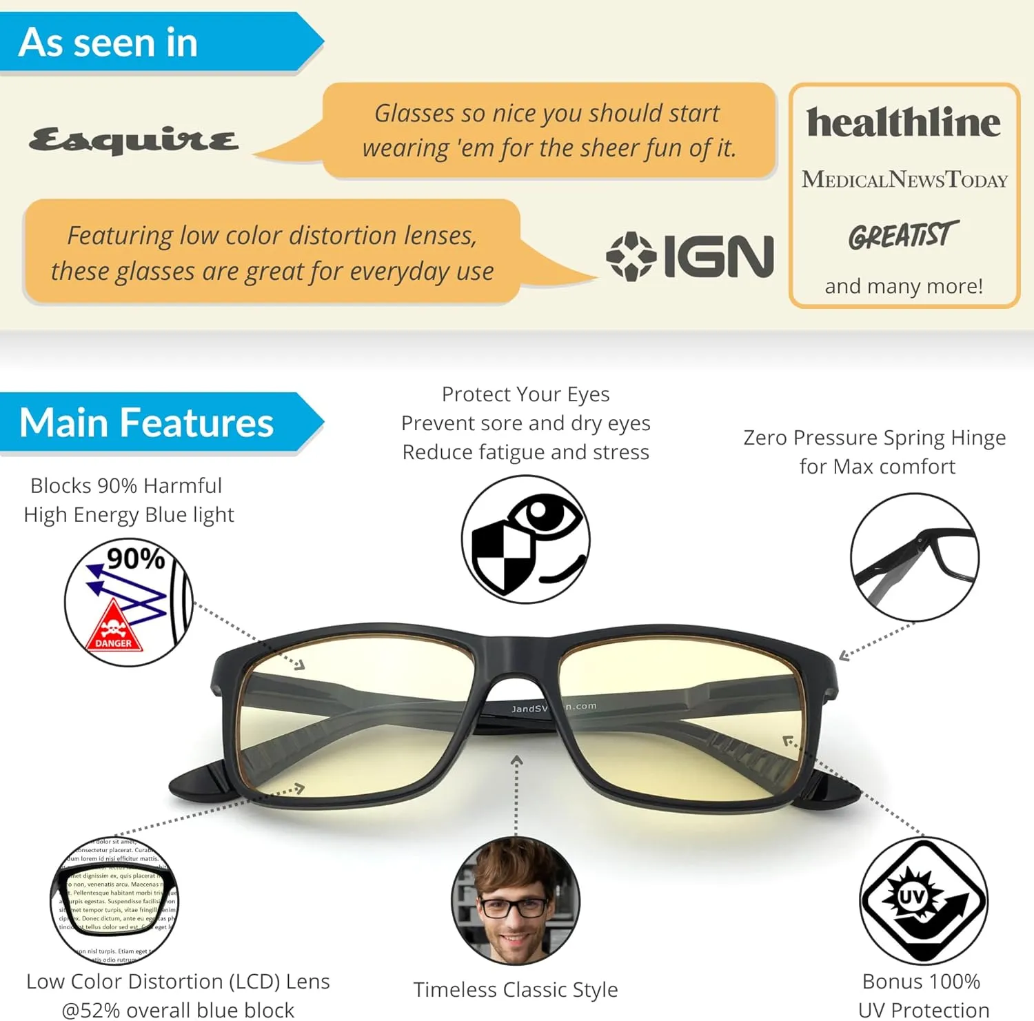 J S Vision Blue Light Blocking Glasses | Computer Gaming/Working Glasses for Women Men | Anti Eyestrain Fatigue UV Glare