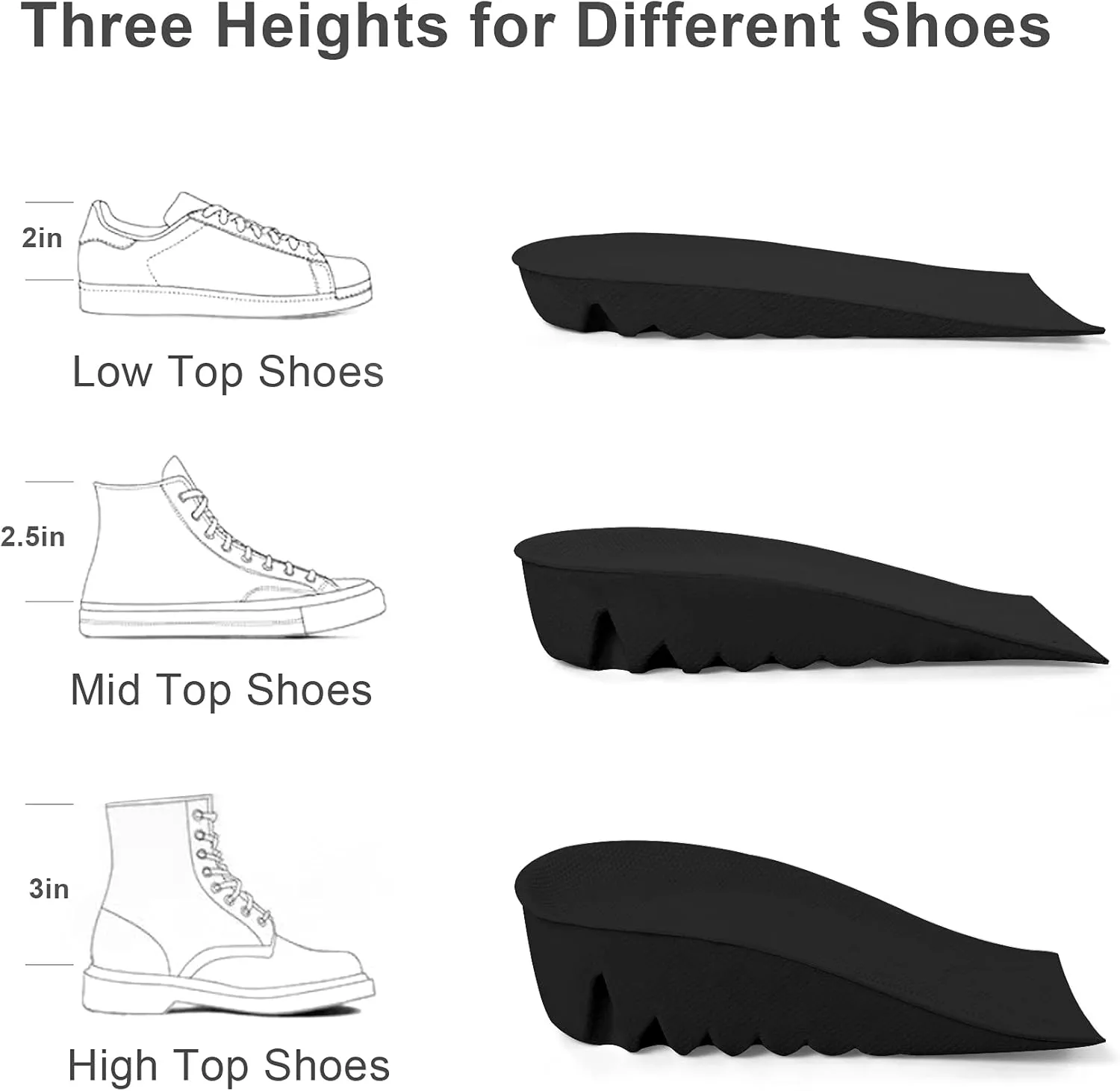 LTOHOE Height Increase Insoles, Heel Shoe Lifts for Achilles Tendonitis and Leg Length Discrepancy, Shoe Inserts to Make You Taller, Heel Cushion Inserts for Men & Women Black 0.6" Height