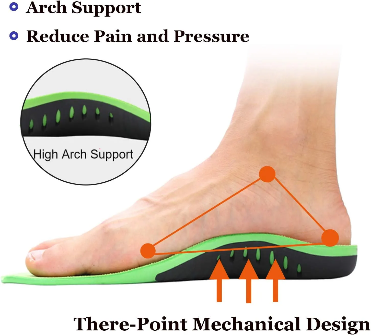 Plantar Fasciitis Arch Support Shoe Inserts Women & Men - Insoles Orthotic Inserts for Flat Feet, Cushioning Shoe Insoles for Foot Pain, Running, Heel Spurs, Arch Pain High Arch - Boot Insoles