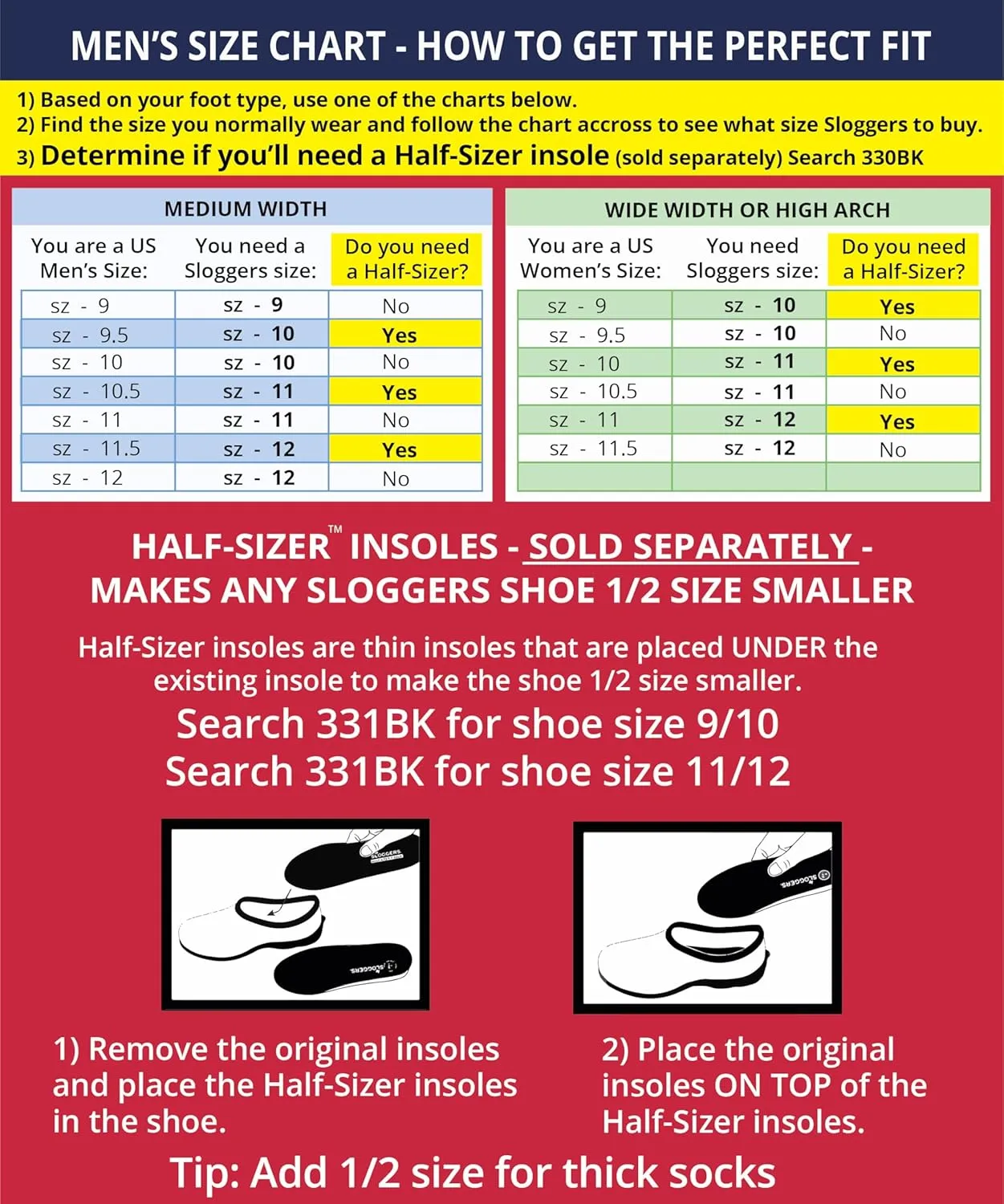 Sloggers Original Waterproof Work Shoe for Men  Outdoor Slip-On Rain and Durable Garden Footwear Made in The USA with Premium Comfort Support Insole, Leather Print Black - Size 12