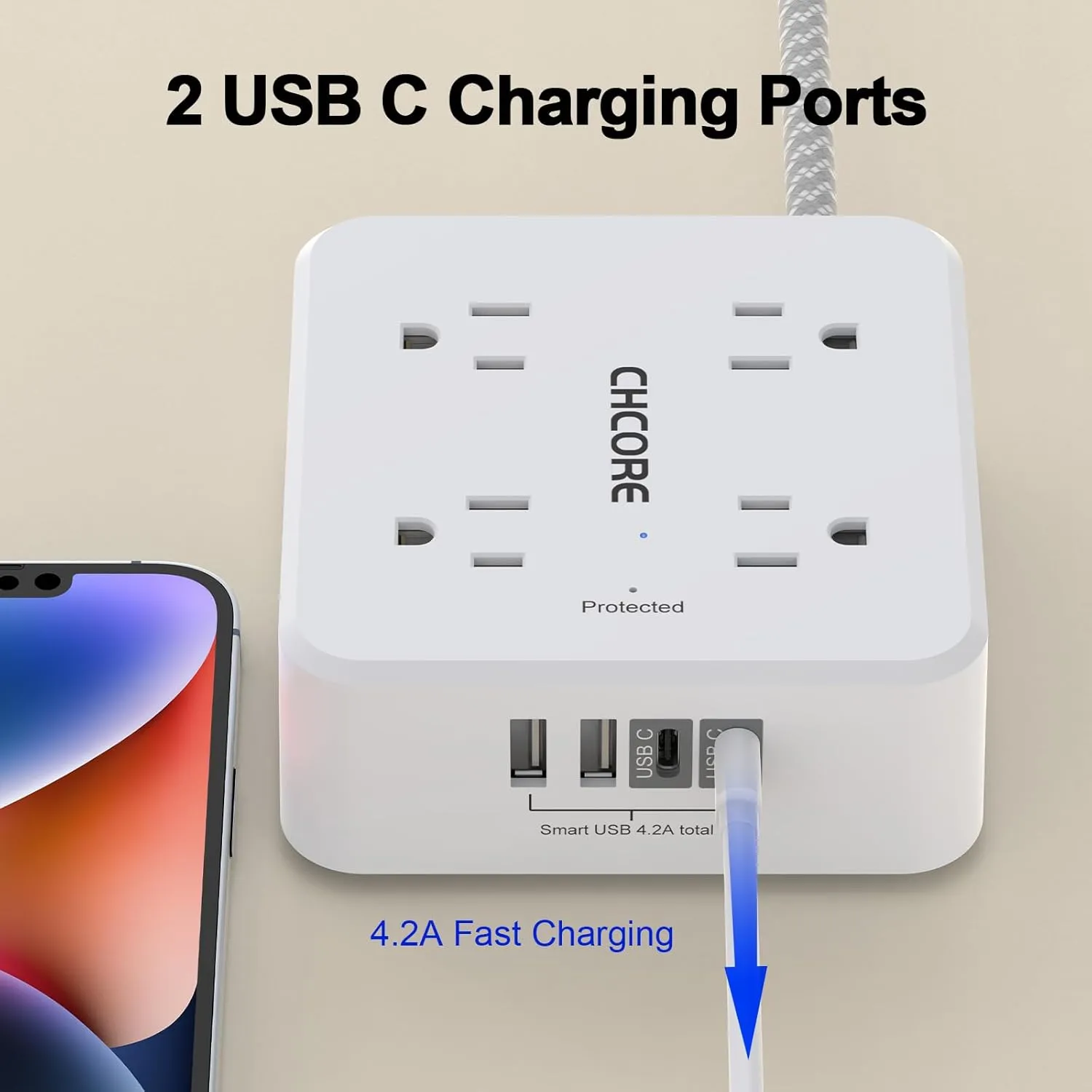 Surge Protector Power Strip - CHCORE 5Ft Braided Extension Cord with 8 Outlets with 4 USB (2 USB C) Charging Ports, Flat Plug Multi Plug Outlet Extender Charging Station for Home Office, ETL, White